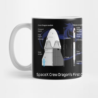 Anatomy of The Crew Dragon First Commercial Flight Mug